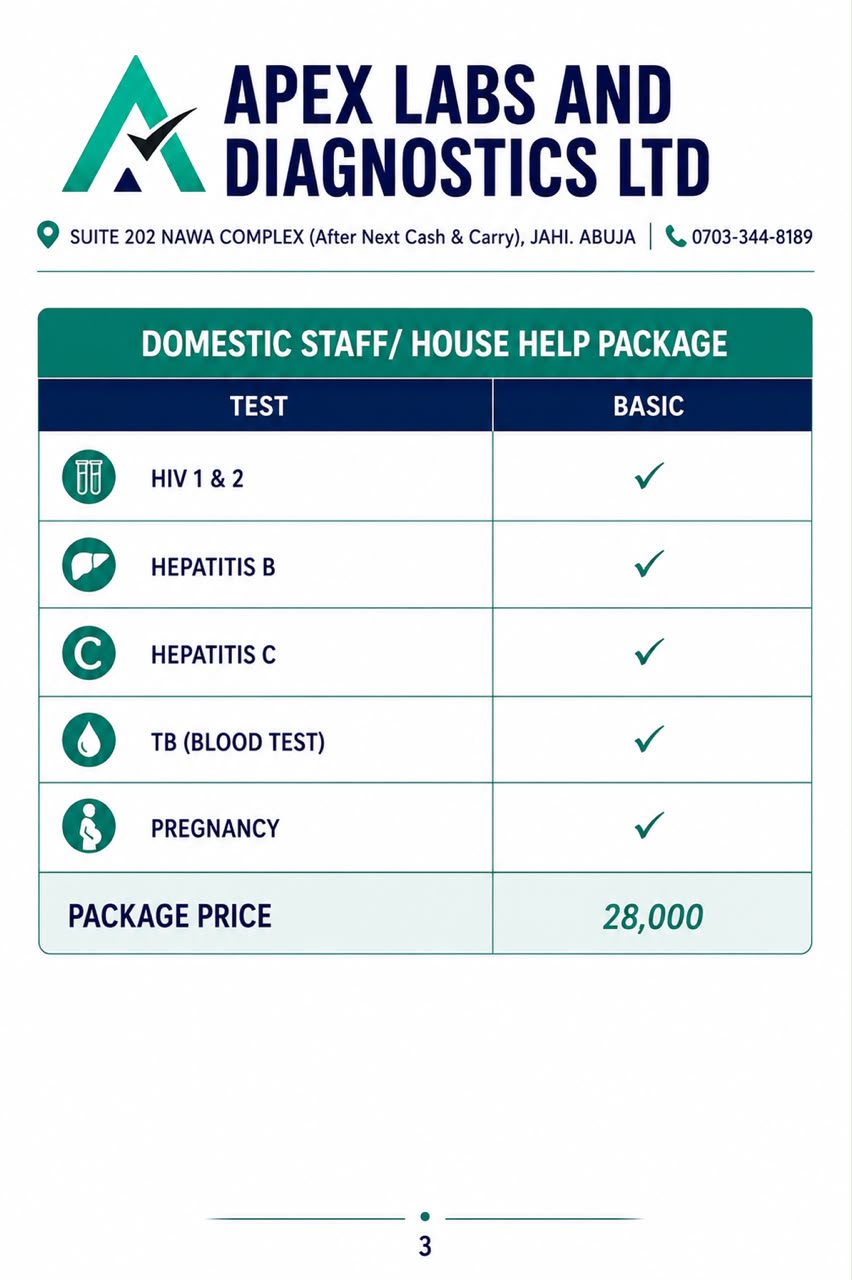 Apex Labs package and price details