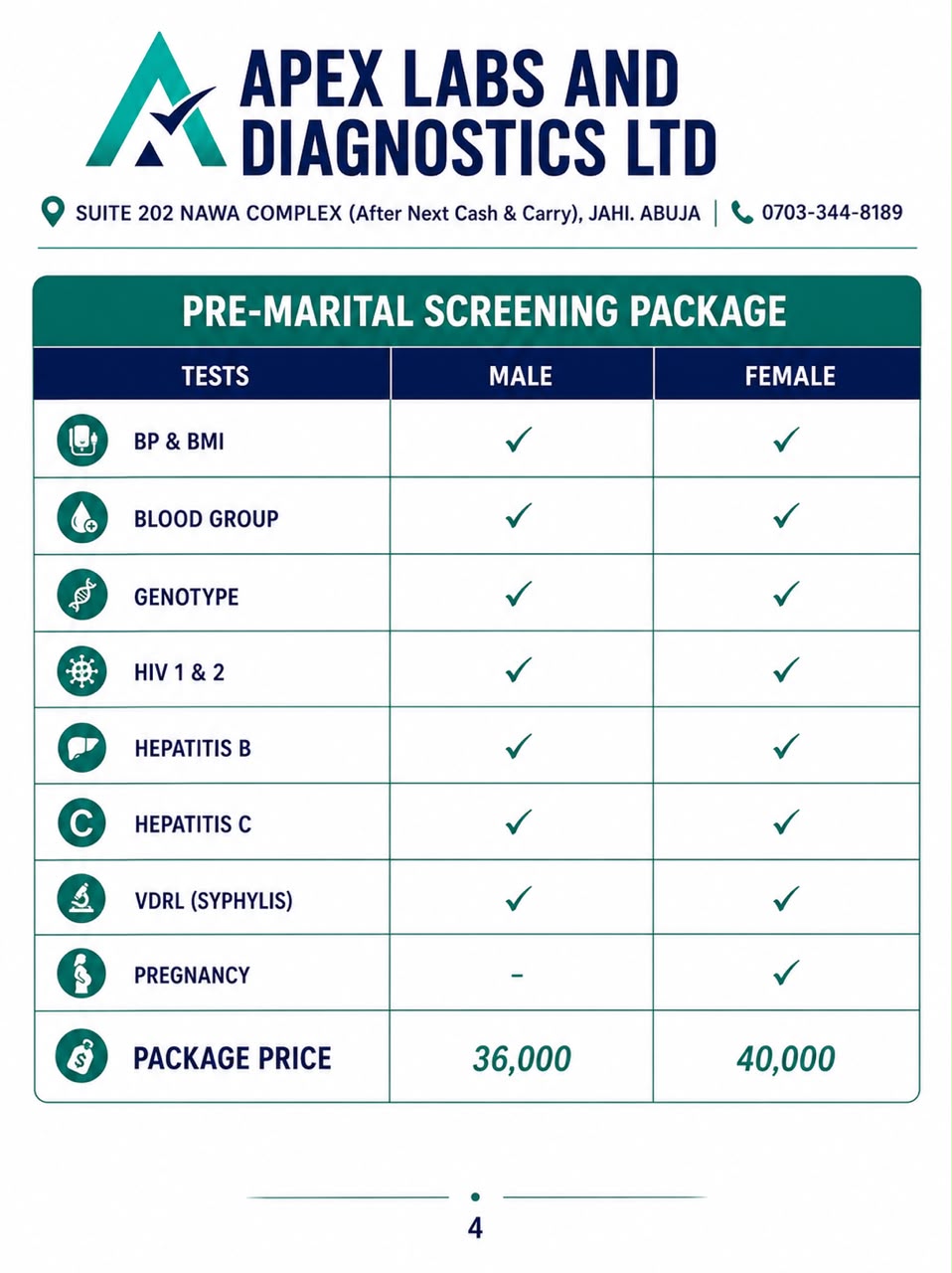 Apex Labs package and price details