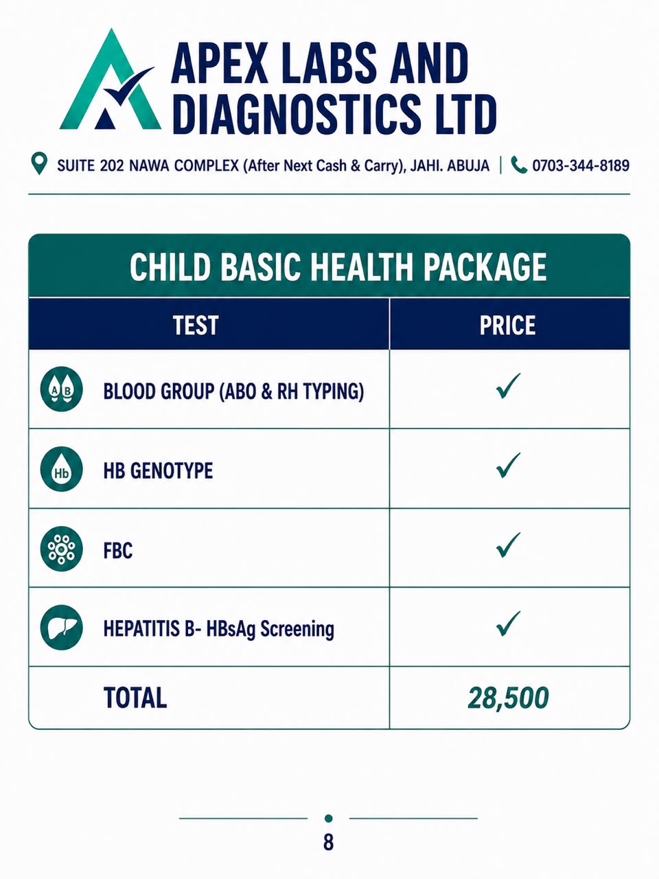 Apex Labs package and price details